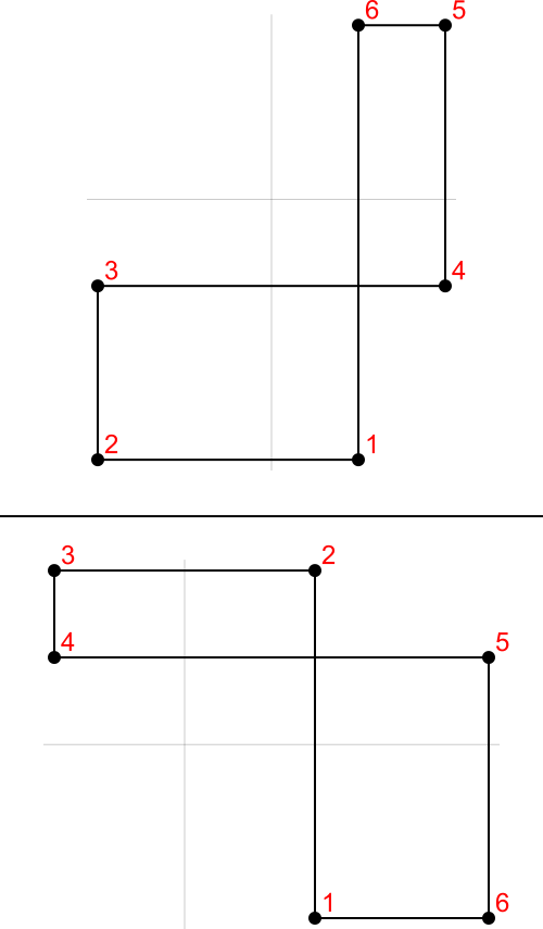 Тест 1